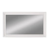 Profile Mirror